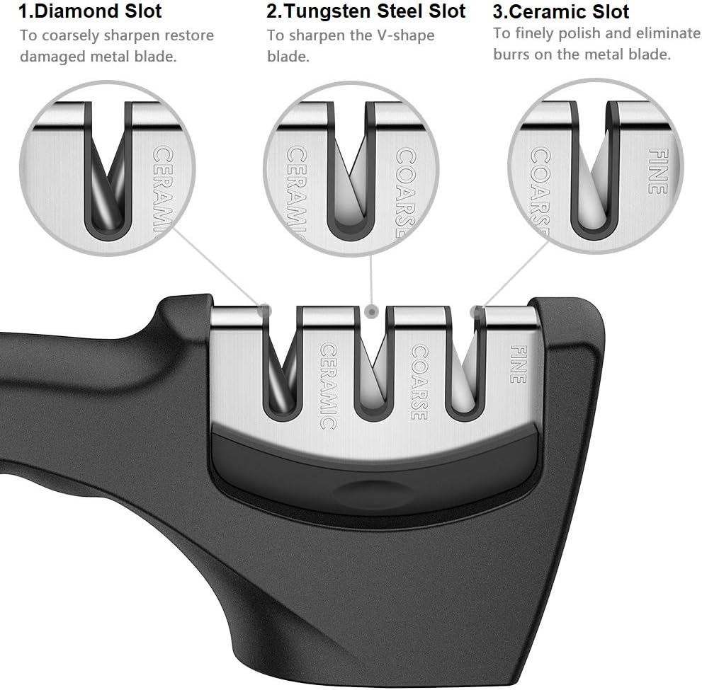 Manual Kitchen Knife Sharpner, 3 Stage Sharpening Tool for Steel Knives
