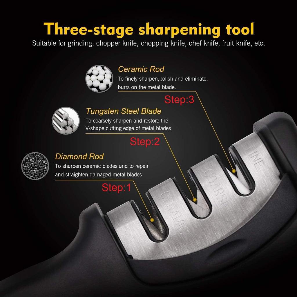 Manual Kitchen Knife Sharpner, 3 Stage Sharpening Tool for Steel Knives